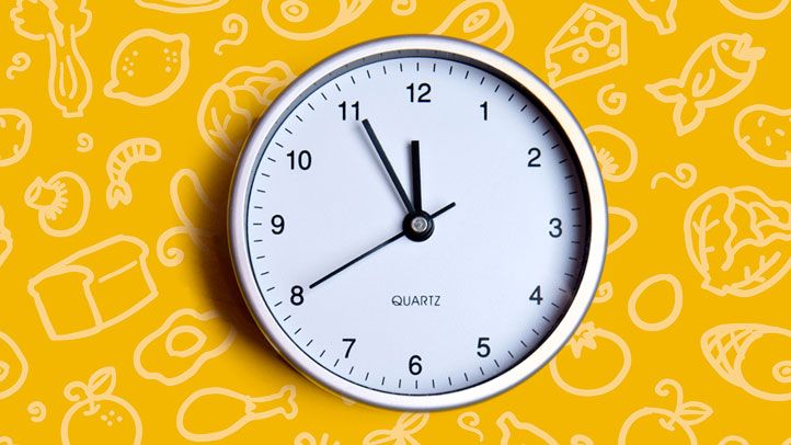 Gizem Erbirer Rehberliğinde Aralıklı Oruç(IF) ile Beslenme Düzeninizi Değiştirin