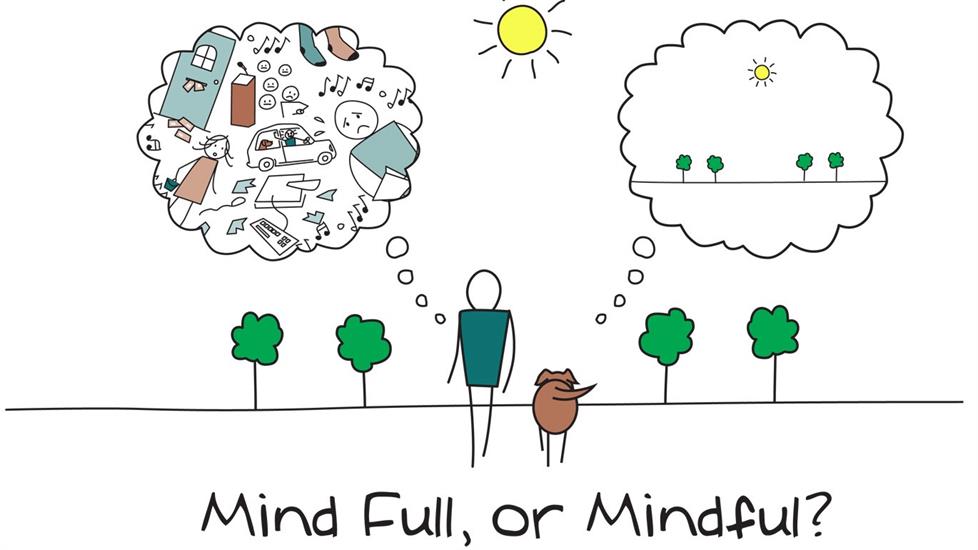 Mindfulness Kavramı ile Yeni Bir Farkındalık Yolu Keşfedin