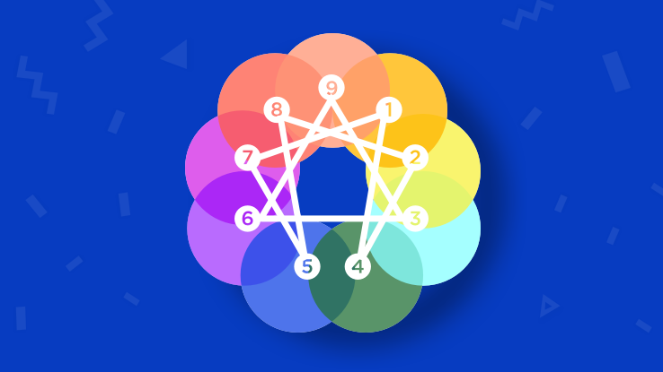 Özgü Güler Rehberliğinde Enneagram Kişilik Tipinizi Öğrenin